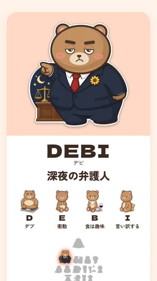 デブBTIの結果画面。スーツを着たクマの「DEBI 深夜の弁護人」